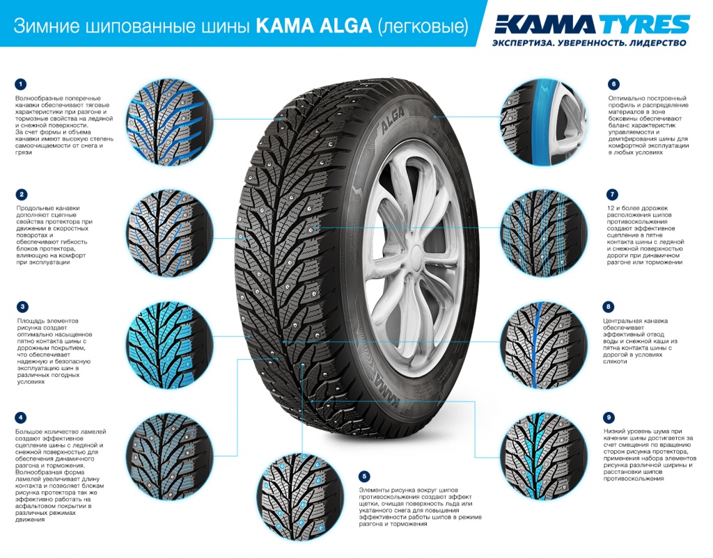 Легковые шины KAMA ALGA HK-531 - цены, отзывы, где купить